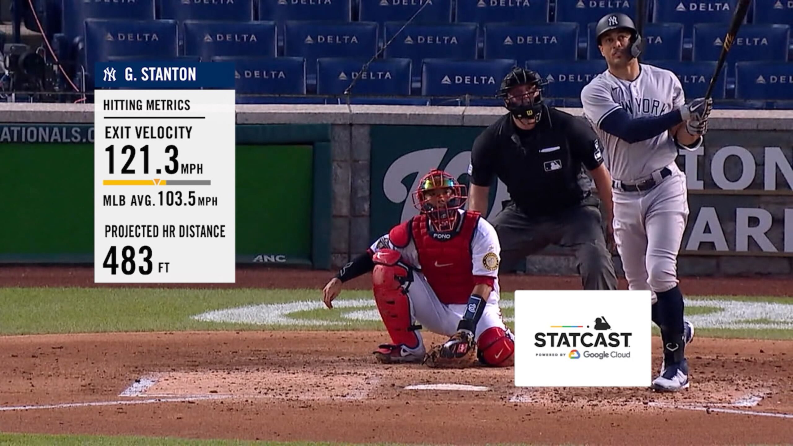 The Importance of Exit Velocity in Baseball 